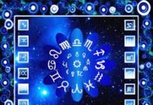 Basics of Western Astrology Explained