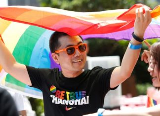 Chinese man wins forced gay conversion therapy lawsuit